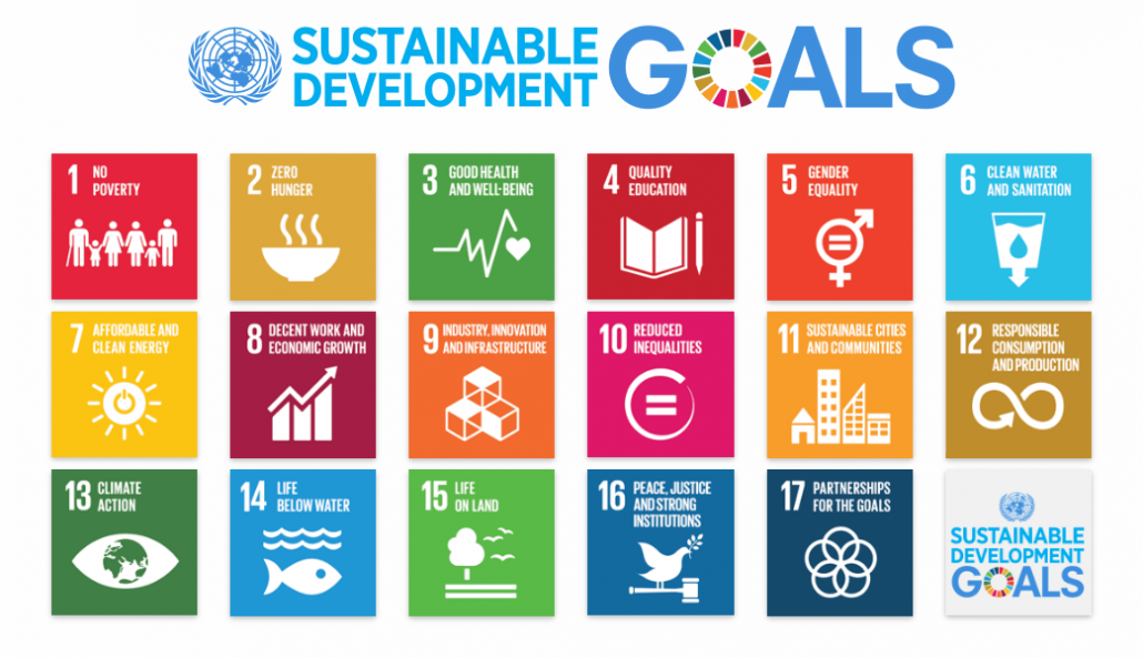 SDGs-Sustanable-Development-Goals